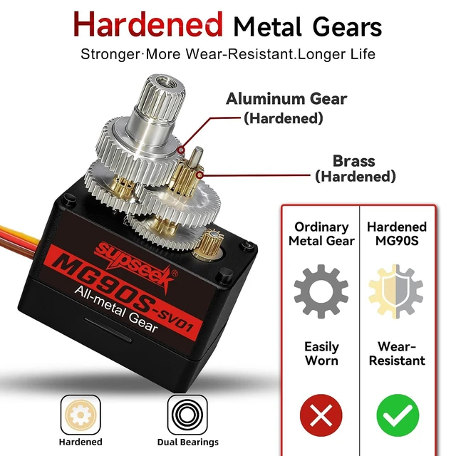 Alt view image 3 of 7 - MG90S 9g Micro Servo Motor Kit, 2.0 kg-cm Metal Gear High Torque, 0.08 sec/60° 180° Rotation for RC Plane, Arduino & Robotics (12pcs)