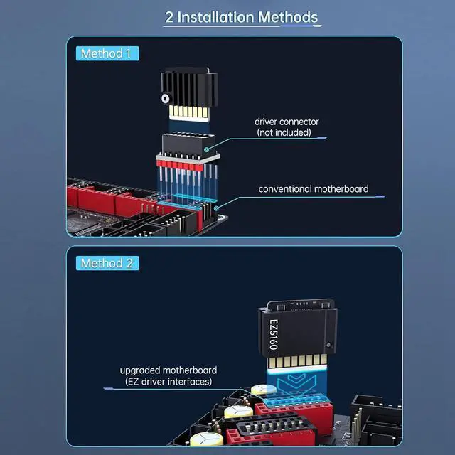 Alt view image 4 of 7 - New Upgrade EZ2209 Stepper Motor Driver with EZ-Driver Connection V1.0 Support UART Mode for SKR V1.4 Turbo, SKR 2, SKR 3 SKR Pro V1.2, Octopus, Octopus Pro 3D Controller Board (5 Sets)