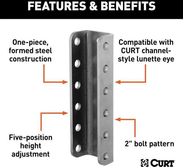 Alt view image 3 of 5 - Manufacturing 48650 5 Position Channel