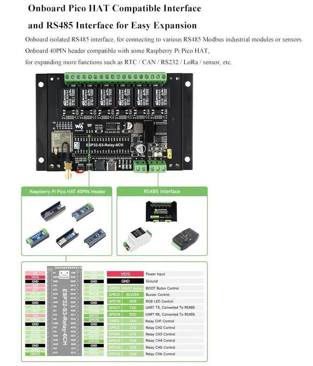 Alt view image 5 of 7 - Industrial ESP32-S3 6-Channel WiFi Relay Module, Supports W-iF-i/Blue-Too-th / RS485 Remote Control/Pico HAT, Built-in Power Isolation and Optocoupler Isolation Protection, with Rail-Mount Case
