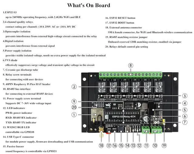 Alt view image 6 of 7 - Industrial ESP32-S3 6-Channel WiFi Relay Module, Supports W-iF-i/Blue-Too-th / RS485 Remote Control/Pico HAT, Built-in Power Isolation and Optocoupler Isolation Protection, with Rail-Mount Case