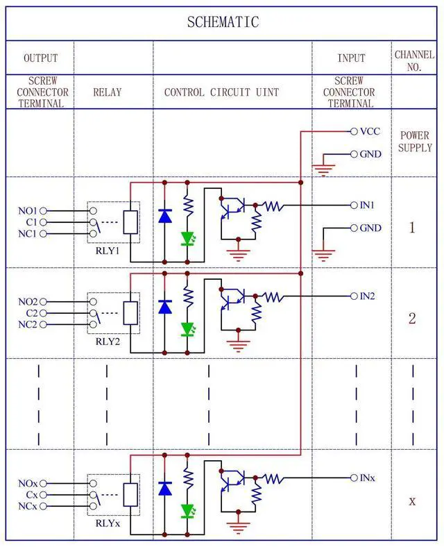 Alt view image 6 of 7 - 8 Channel 10Amp SPDT Power Relay Module Board (Operating Voltage: DC 12V)