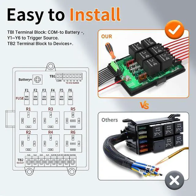 Alt view image 3 of 6 - Relay Box Fuse Relay Box 12V Automotive Universal Fuse Panel with 6 Way Relays and 14 x ATC/ATO Blade Fuses 12 Volt Fuse Box Waterproof with Led Light and Relay Module