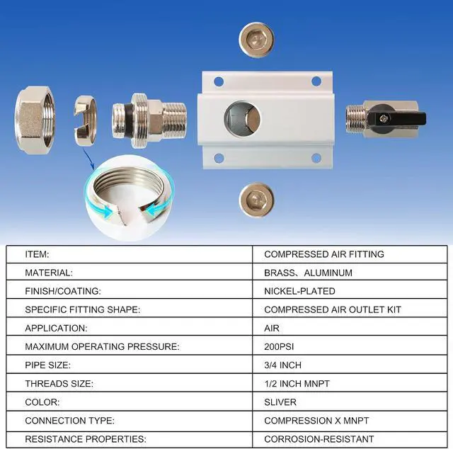 Alt view image 7 of 7 - 2PCS 3/4'' Compressed Air Outlet Kit, 1/2 Inch NPT Outlet Port, Only for 3/4 Inch Compressed Air Piping System, Equipped with Straight Air Piping Fittings and Brass Valves