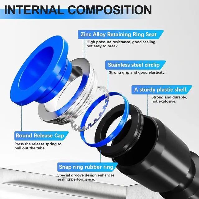 Alt view image 5 of 7 - 170PCS Quick Connect Air Hose Fittings,1/8 1/4 5/16 3/8 1/2 inch & 4/6/8/10/12mm Straight Push to Connect Fittings,Quick Release Pneumatic Air Line Fitting