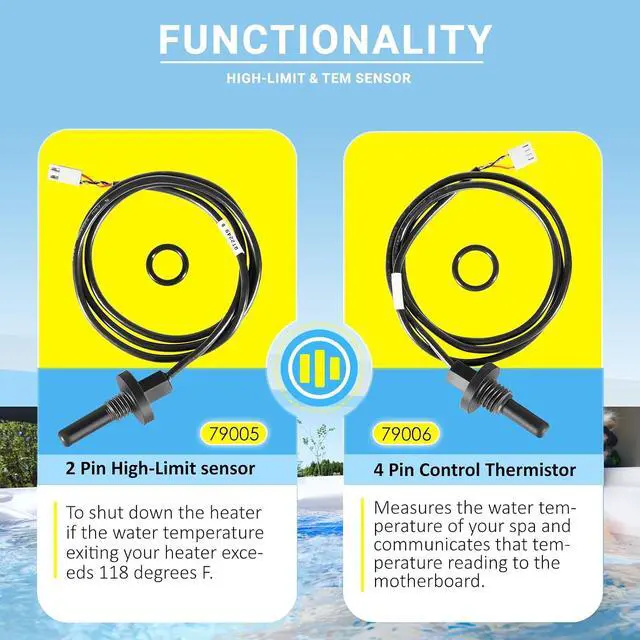 Alt view image 5 of 7 - Thermistor Temperature Sensor, 79005 High-Limit & 79006 Temp Sensor Kit