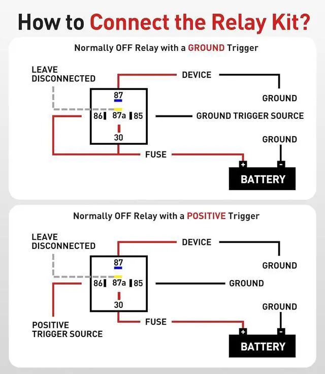 Alt view image 3 of 7 - 5 Pack 5-Pin Waterproof Relay Kit 40/30 AMP 12V Relay Switch with Harness Heavy Duty 12&16 AWG Tinned Copper Wires with 5x20A/30A/40A Inline Fuse SPDT for Automotive Car Marine Boat