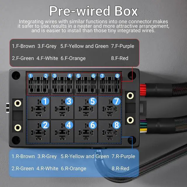 Alt view image 5 of 7 - 12V Fuse Box and Relay Block, 8 Relay 12 ATC/ATO Blade Fuse Pre-Wired Panel Dustproof Pre-Wired Fuse Relay Box for Automotive Car Marine Boat