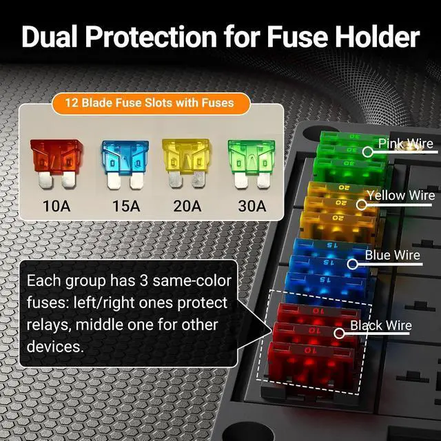 Alt view image 4 of 7 - 12V Fuse Box and Relay Block, 8 Relay 12 ATC/ATO Blade Fuse Pre-Wired Panel Dustproof Pre-Wired Fuse Relay Box for Automotive Car Marine Boat