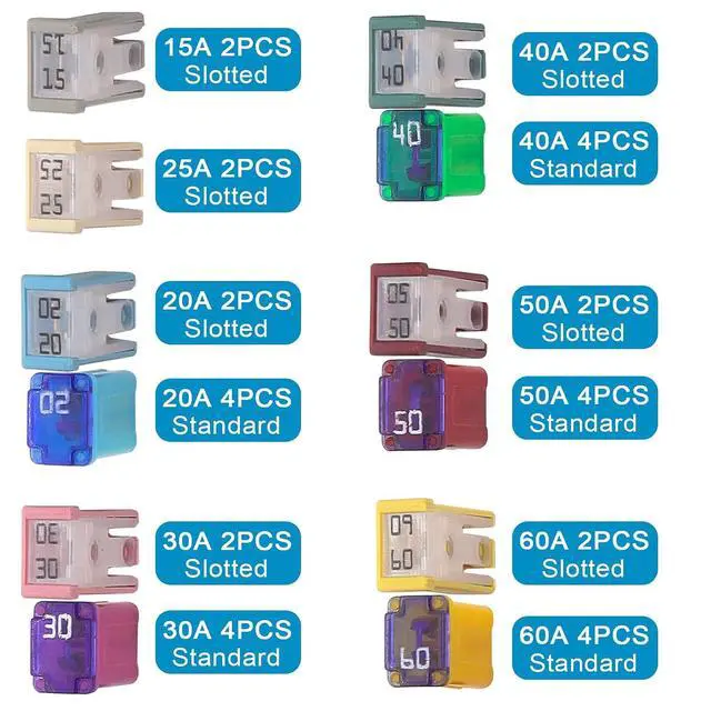Alt view image 2 of 6 - 34 pcs Automotive MCASE Compatible Mini Box Shaped Cartridge Fuse Kit for Foreign and Domestic Cars, Trucks, and SUVs