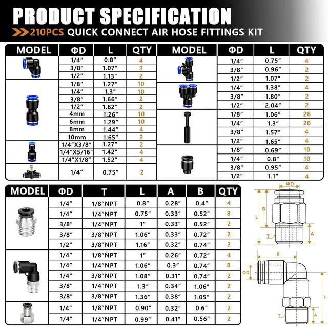 Alt view image 2 of 7 - 210 PCS Quick Connect Air Hose Fitting Assortment Kit