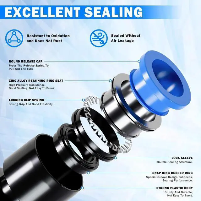 Alt view image 3 of 7 - 94 Pcs Quick Connect Air Line Fittings Kit Pneumatic Push Lock Air Fittings 1/8",1/4",3/8" Push to Connect & NPT Thread Air Hose Fittings Quick Release Airline Fitting Kit