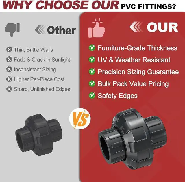 Alt view image 6 of 7 - 6Pcs 2" PVC Union Coupling Pipe Fitting, SCH80 (Socket x Socket) Furniture Grade PVC Slip Union Coupling Adapter for DIY Pipe Connection, Hose Extension, Dark Grey