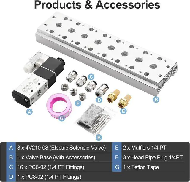 Alt view image 3 of 7 - 8 Station Solenoid Valve Manifold, 24V DC 5 Way 2 Position Pneumatic Air Valve, Eight Solenoid, 1/4" PT Port, Includes Manifold Base & Mufflers, 4V210-08