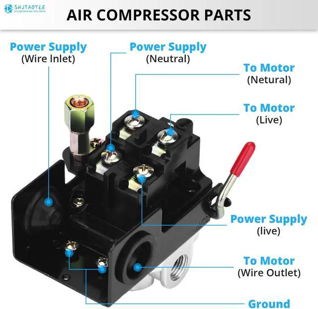 Alt view image 5 of 7 - Universal Air Compressor Pressure Switch Control Valve (90-120 PSI, 110V-240V) with 0-180 PSI Regulator and Safety Pressure Relief Valve - 4 Way Replacement Part (110V-240V-B7)