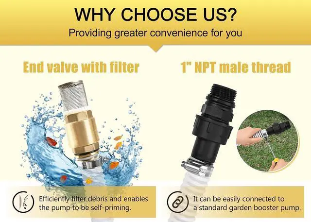 Alt view image 5 of 6 - 23FT x 1" Suction Hose Kit with Brass Fitting Check Valve and NPT 1" Thread, Water Intake Hose Set, Aspiration Hose for Well Shallow Sprinkler Garden Booster Pump, White