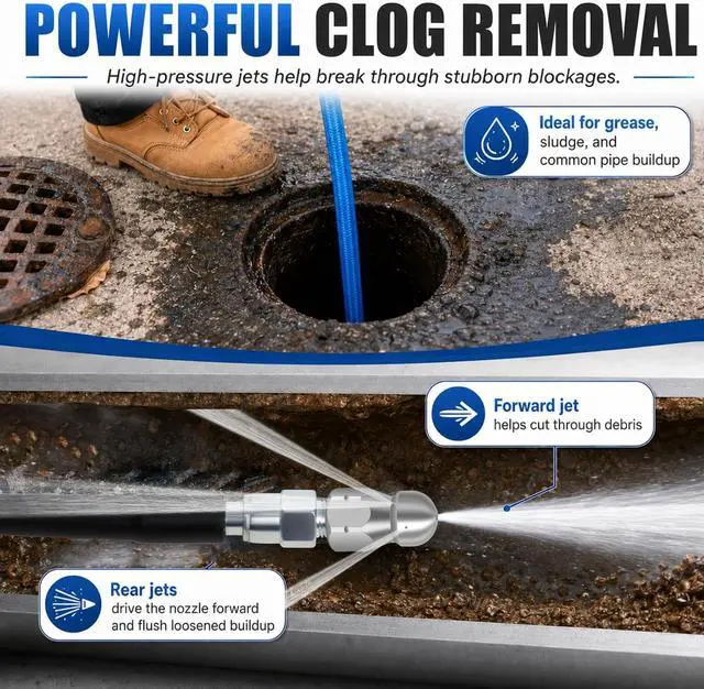 Alt view image 6 of 7 - 100 FT Sewer Jetter Kit for Pressure Washer, 5800PSI Drain Cleaner Hose