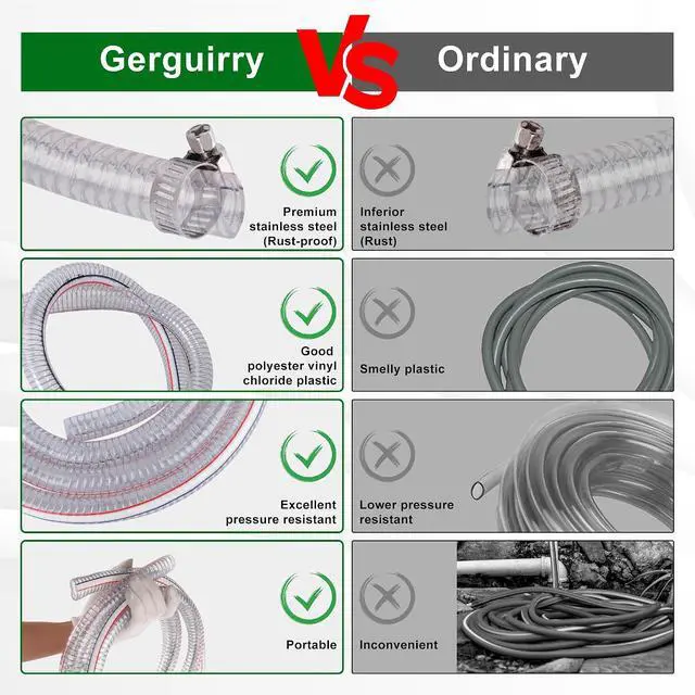 Alt view image 6 of 7 - 20FT 1" ID x 1.25" OD Steel Wire Suction Hose with 6 Stainless Clamps