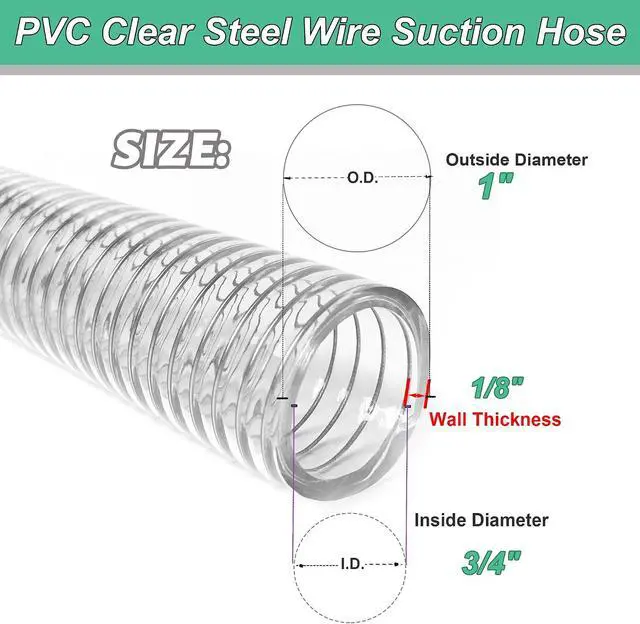 Alt view image 2 of 7 - Suction Hose 3/4"ID x 25ft Reinforced Tubing PVC Clear Wire Vinyl Tubing,Heavy Duty Spiral Steel Flexible Hose,Dust Collection Boat Marine Pump, Drain