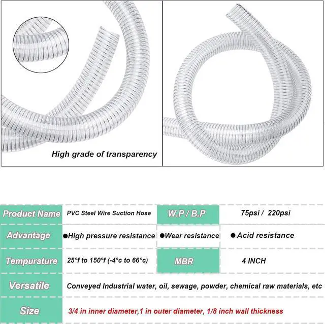 Alt view image 5 of 7 - Suction Hose 3/4"ID x 25ft Reinforced Tubing PVC Clear Wire Vinyl Tubing,Heavy Duty Spiral Steel Flexible Hose,Dust Collection Boat Marine Pump, Drain