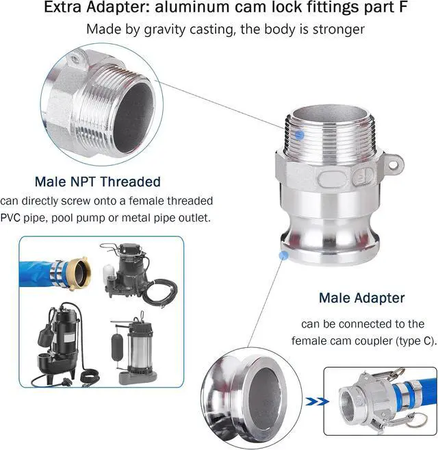 Alt view image 3 of 7 - 1-1/2" ID × 50 ft PVC Lay Flat Discharge Hose, Heavy Duty Reinforced Blue Pool Backwash Hoses For Swimming Drain Pools, with Aluminum Camlock C and E Fittings, Cam Lock Fitting Type F included