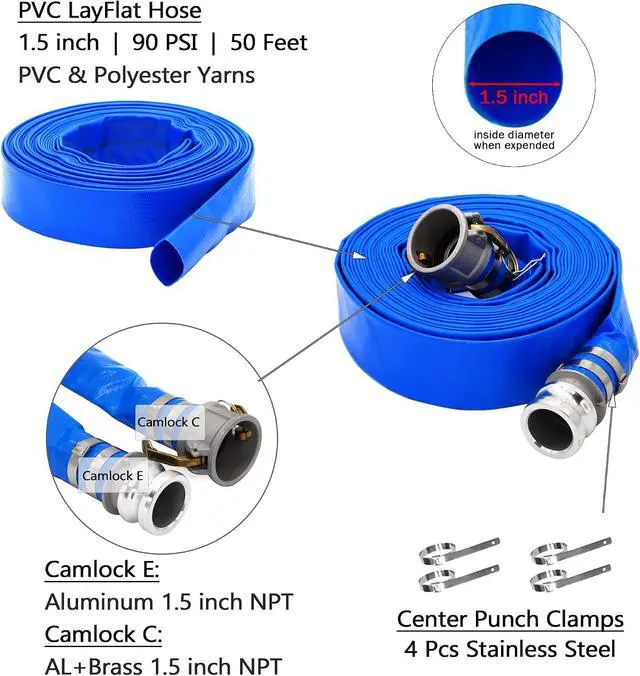 Alt view image 4 of 7 - 1-1/2" ID × 50 ft PVC Lay Flat Discharge Hose, Heavy Duty Reinforced Blue Pool Backwash Hoses For Swimming Drain Pools, with Aluminum Camlock C and E Fittings, Cam Lock Fitting Type F included