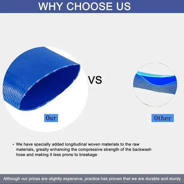 Alt view image 5 of 7 - 2 IN x 50 FT Pool Backwash Hose, Heavy Duty Flat Discharge Hose, Weather and Burst Resistant, Best Pool Hoses for Inground Pools, Pool Filter Hose & Pool Drain Hose