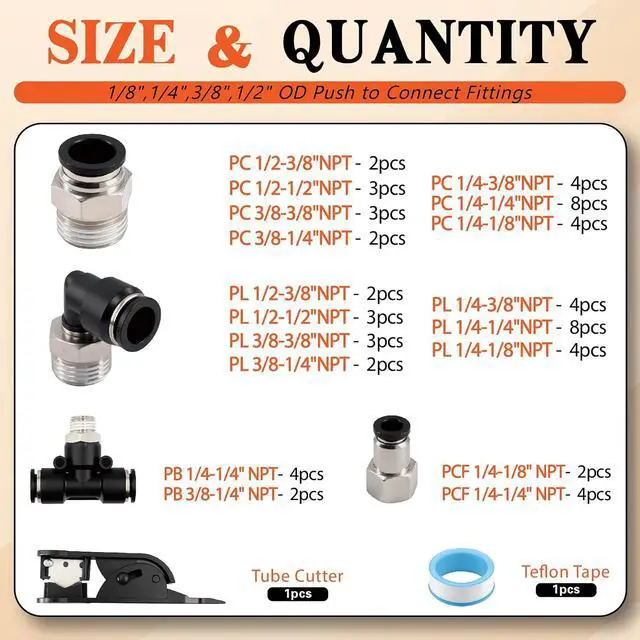 Alt view image 2 of 7 - 64PCS Air Hose Fitting Assortment Kit, Full NPT Thread Series, Nickel-Plated Brass & High-Strength PBT Plastic Push to Connect Pneumatic Fittings, Leak-Free for Air Compressor