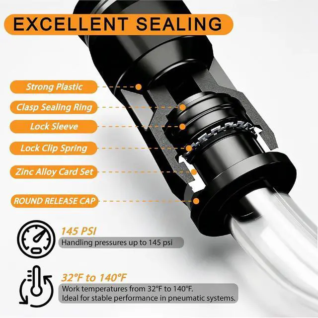 Alt view image 3 of 7 - 180PCS Push to Connect Air Fittings Kit, 1/8 1/4 5/16 3/8 1/2" & 4-12mm Quick Connect Pneumatic Fittings for Air Compressor, Automation, Air Brake & Hydraulic Systems, Nickel-Plated Brassblack