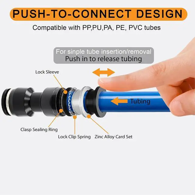 Alt view image 5 of 7 - 180PCS Push to Connect Air Fittings Kit, 1/8 1/4 5/16 3/8 1/2" & 4-12mm Quick Connect Pneumatic Fittings for Air Compressor, Automation, Air Brake & Hydraulic Systems, Nickel-Plated Brassblack
