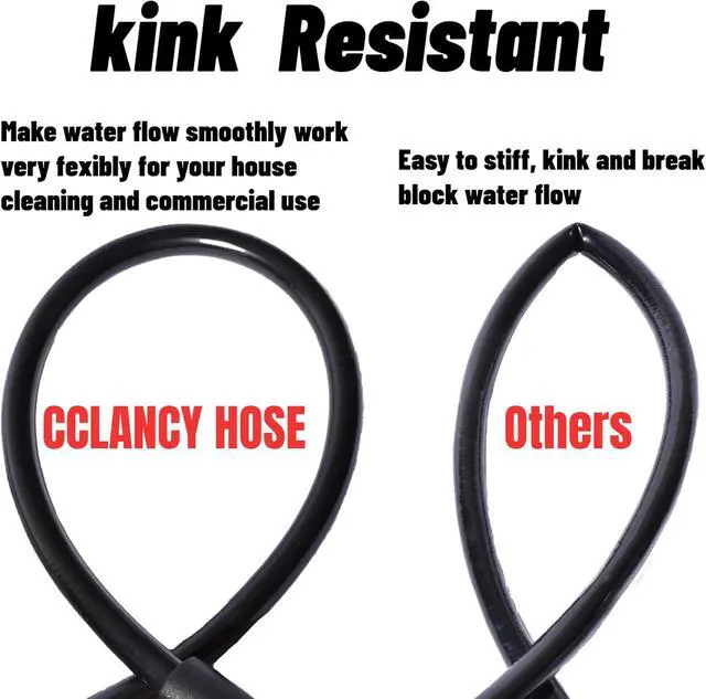 Alt view image 5 of 6 - Pressure Washer Pipe Cleaning Hose Jetter Nozzles Kit K2-K7 1/8NPT Sewer Drain Adapter, Nozzles Rigid + Rotating Quick Connect+Waterproof Tape+M22-14/15mm Double Rod Thread Brass Replacement