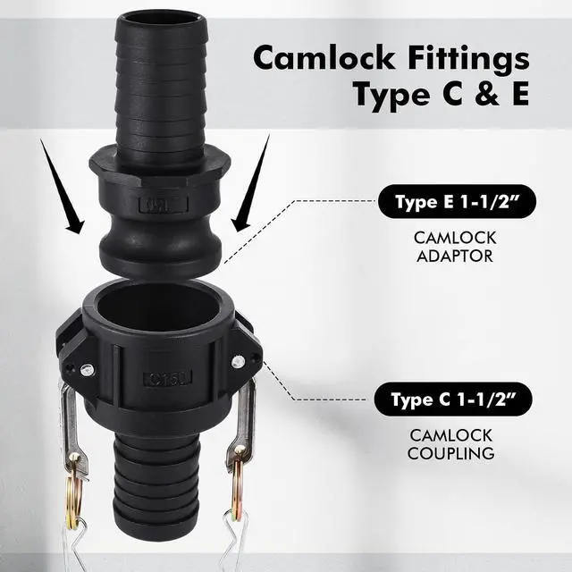 Alt view image 2 of 6 - Camlock Fittings 1-1/2 Inch Poly Standard Type C & E Polypropylene Cam and Groove Hose Fitting Kit with 1-1/2" Female & Male Camlock x 1-1/2" Hose Shank Cam and Groove Coupling (4 Sets/ 8 Pcs)