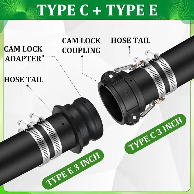 Alt view image 4 of 7 - 2 Set Camlock Fittings Type C&E 3 Inch Polypropylene Cam and Groove Hose Fitting Kit Include 3" Female Coupling Cam Lock, 3" Male Adapter Camlock, Gasket, Hose Clamps for Industrial