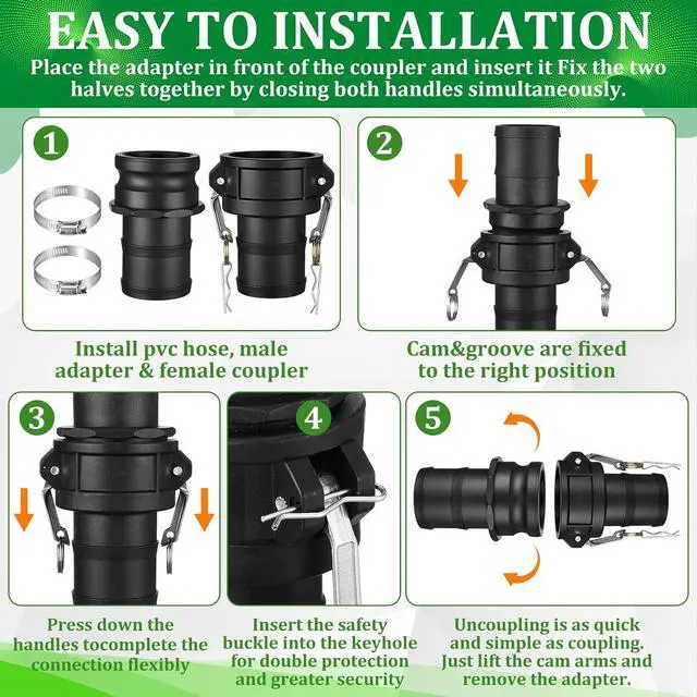 Alt view image 5 of 7 - 2 Set Camlock Fittings Type C&E 3 Inch Polypropylene Cam and Groove Hose Fitting Kit Include 3" Female Coupling Cam Lock, 3" Male Adapter Camlock, Gasket, Hose Clamps for Industrial