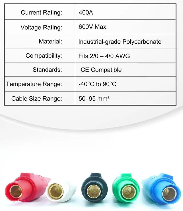 Alt view image 5 of 7 - CLS40 400A Camlock Connector Set5 Female Camlok Connector Bundle - High - Performance Power Solution for Diverse Needs