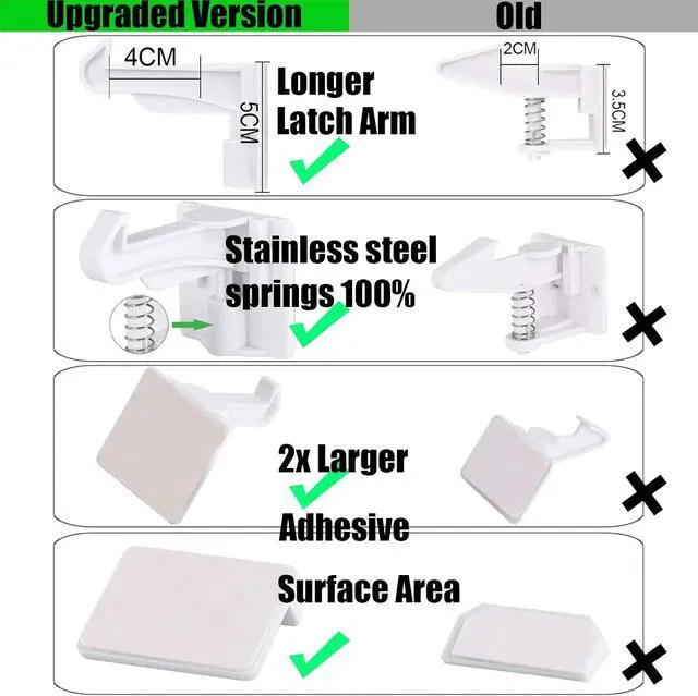 Alt view image 6 of 7 - 16 Pack Upgraded Version Cabinet Locks Baby Proofing, Children Proof Cupboard Drawers Latches, No Drilling or Tools Required for Installation, Works with Cabinets & Drawers, Adhesive Easy Installation