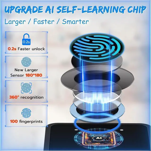 Alt view image 3 of 7 - RFID Fingerprint Lock-Smart Cabinet Drawer Lock with Key Cards, Digital Electronic Biometric Bluetooth Child Safety Cabinet Code Lock Liquor File Desk Cupboard Kitchen Liquor Drawer