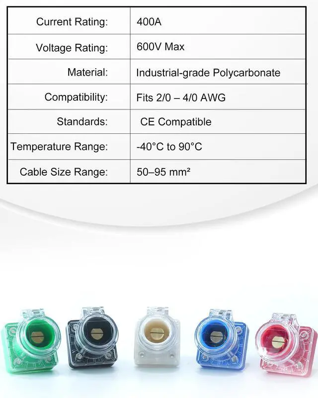 Alt view image 5 of 7 - 400A Camlock Power Socket 5 Colors 5 Male - for Power Distribution, high-Performance Power Solutions to Meet Various Needs