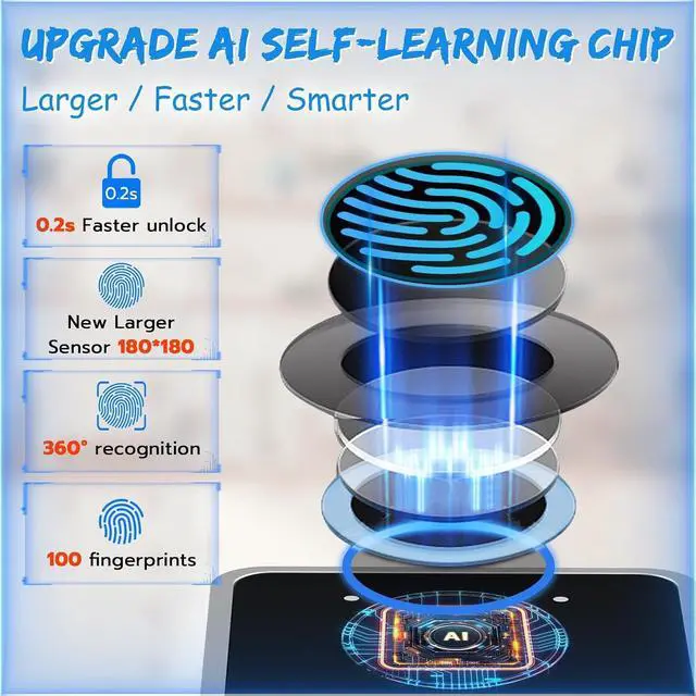 Alt view image 3 of 7 - Smart Fingerprint Lock-RFID Cabinet Drawer Lock with Key Cards, Digital Electronic Biometric Bluetooth Child Safety Cabinet Code Lock Liquor File Desk Cupboard Kitchen Liquor Drawer