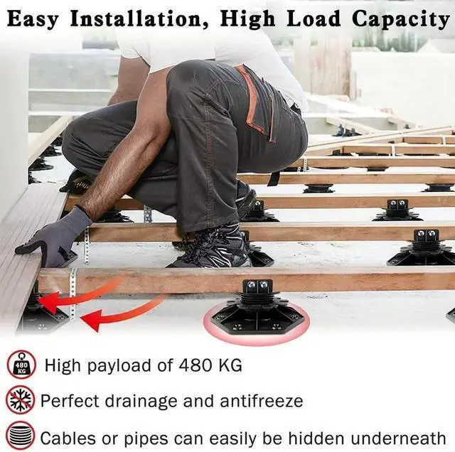 Alt view image 5 of 5 - 24Pack Adjustable Plastic Pedestal Paver,Floor Slate Support Floor Lift,Deck Support Floor Raising (Unilateral keel Slot)