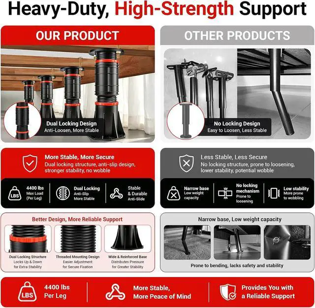 Alt view image 4 of 7 - 4 PCS Adjustable Bed Support Legs with Metal Fixing Accessories, 8.4-13.5 InchHeavy Duty Bed Frame Support Feet,Bed Support Reinforcement Parts Bed Slats Support Leg Bed Replacement Legs