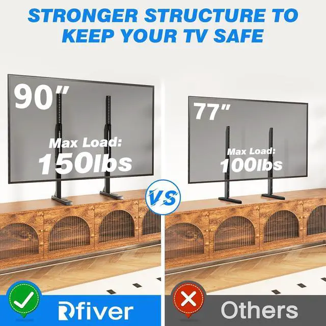 Alt view image 2 of 7 - Table Top TV Stand with Height Adjustable TV Legs, TV Stands Base with Cable Management for Most 37 to 86 90 Inch Flat or Curved TVs, Steel TV Feet Holds up to 150 lbs, Max VESA 800x600mm