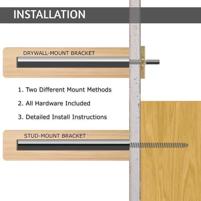Alt view image 5 of 6 - Floating Shelf Hidden Bracket 5" (4 PCS) - Hidden Supports for Wooden Floating Shelves - Drywall Mount or Stud Mount with Included Drill Guide and Steel Hardware