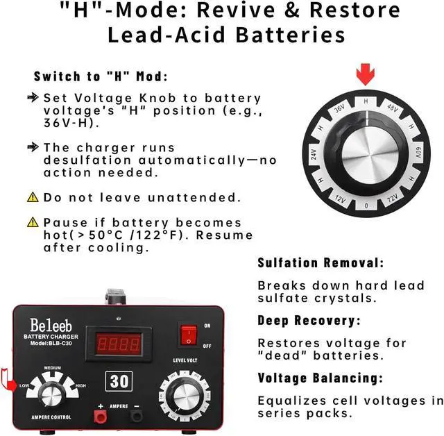 Alt view image 4 of 6 - Adjustable Battery Charger 12V 24V 36V 48V 60V 72V Smart LCD Display Pulse Repair Desulfator Cable Clamps Automotive Maintainer for Golf Cart Mower Boats, PWCs Truck RV ATV SUV