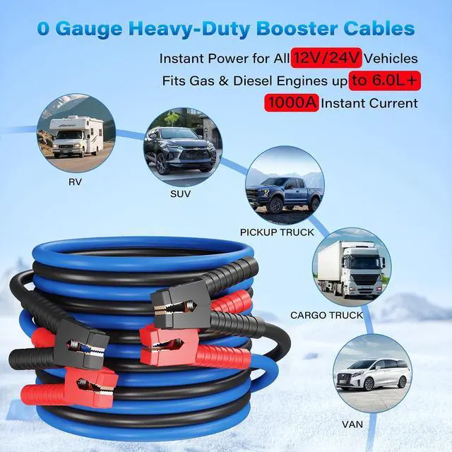 Alt view image 4 of 7 - 0 Gauge Jumper Cables 20 FT for Car Battery, 0 AWG Heavy Duty Long Automotive Booster Wire, 1000Amp Emergency Starting Cable for Cars SUV Truck Vans RV with Alligator Clamps, Carrying Strap