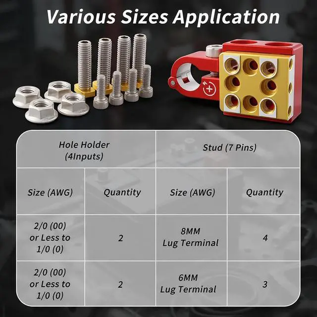 Alt view image 7 of 7 - Battery Terminal Connectors, Red Positive Blue Negative Top Post Set, 4 x 2/0 AWG Inputs, 4 x 8MM Top & 3 x 6MM Bottom Studs, for SAE/DIN/EN Tapered Posts