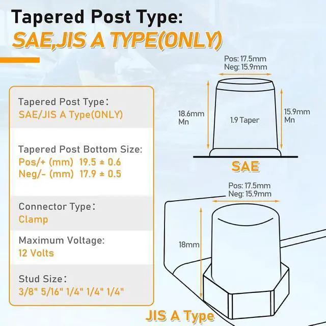 Alt view image 6 of 7 - Battery Terminal Connectors,Multi Power Block,Positive & Negative(+/-),Applicable to SAE,5 Way Battery Terminal Clamps for Marine Car Boat RV and Vehicles, Aluminum 1Pair