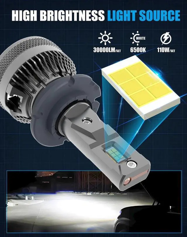 Alt view image 2 of 7 - D2H Xenon replacement Bulbs for Projector Assembly, for replace HID lamps