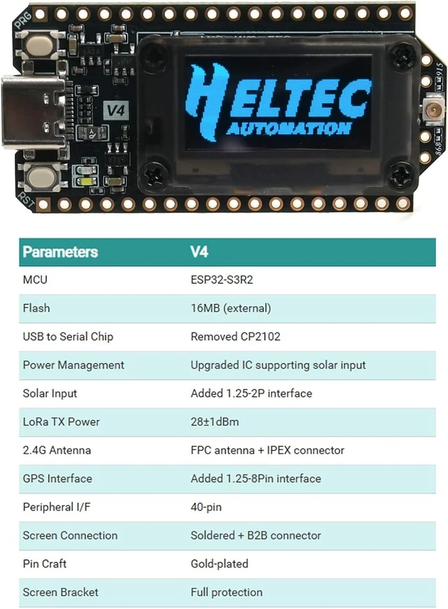 Alt view image 2 of 5 - ESP32 LoRa V4 Development Board ESP32-S3 SX1262 LoRa Kit + L76K GNSS GPS Module