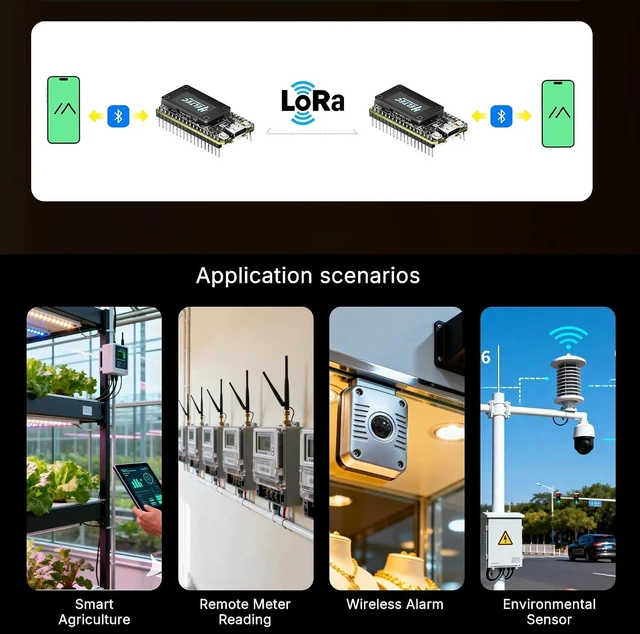 Alt view image 5 of 5 - ESP32 LoRa V4 Development Board ESP32-S3 SX1262 LoRa Kit + L76K GNSS GPS Module